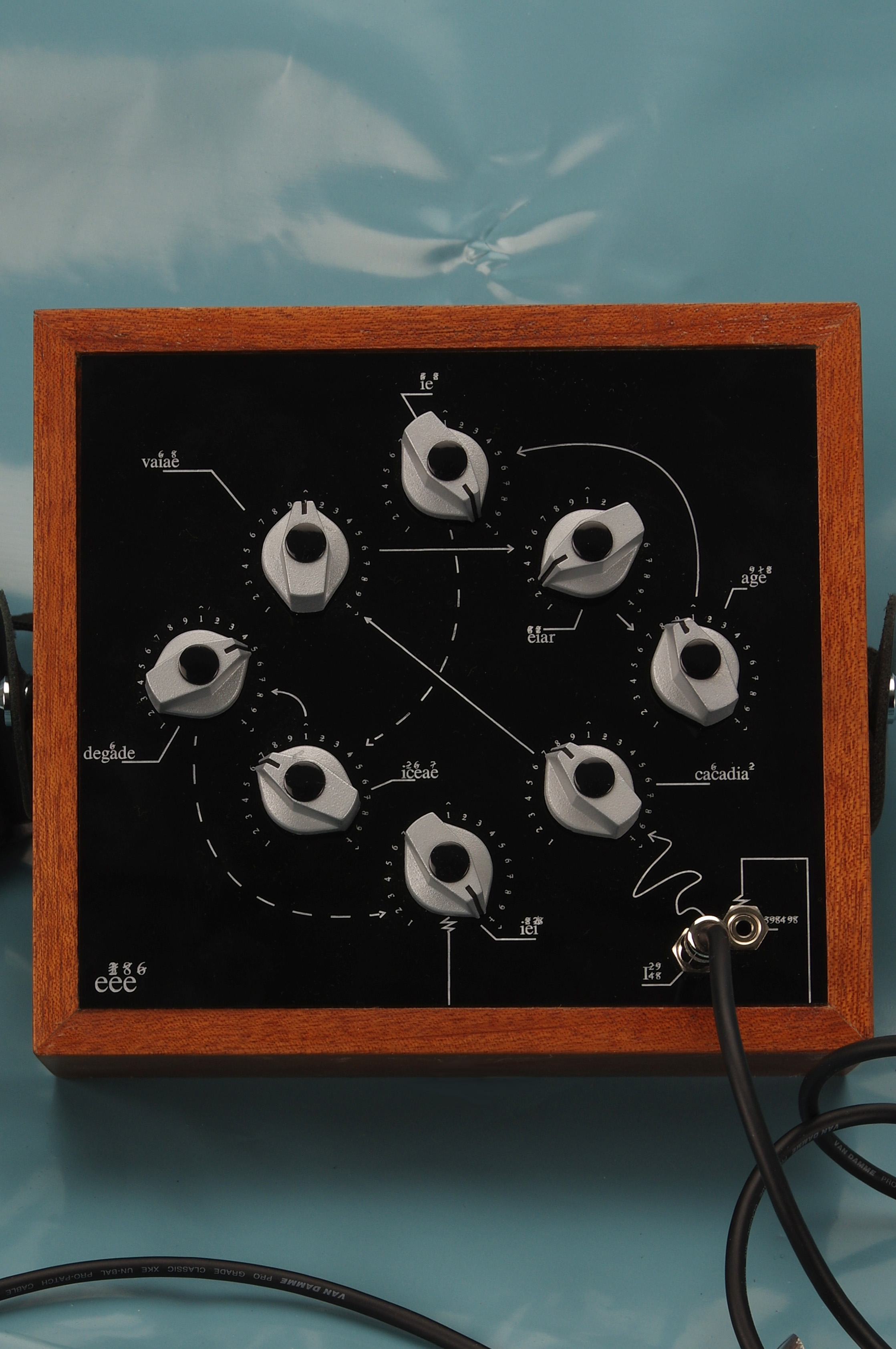 enometer